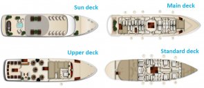 deck-plan-ms-invictus