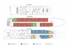 Deckplan, Harmony V, Variety Cruises